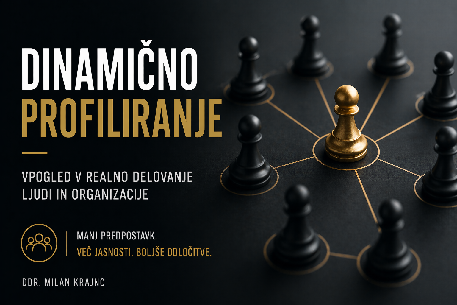 profiliranje 1